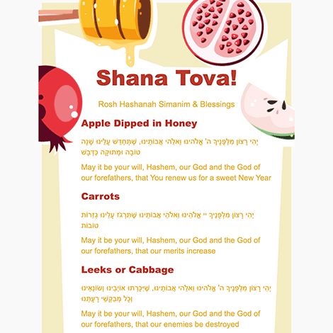 Rosh Hashanah Simanim & Blessings